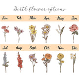 Custom Gift Print Birth Month Transparent Flower Art Mother’s Day Gift Birthday Gift For Mom